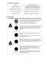 Preview for 21 page of Ulvac VWR-400M/ERH Instruction Manual