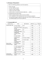 Preview for 32 page of Ulvac VWR-400M/ERH Instruction Manual