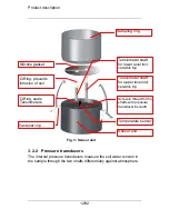 Preview for 12 page of UMS HYPROP User Manual