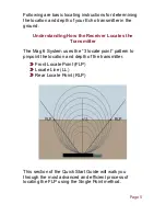 Preview for 6 page of Underground Magnetics Mag 6 Series Quick Start Manual