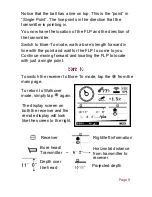 Preview for 9 page of Underground Magnetics Mag 6 Series Quick Start Manual