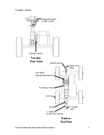 Preview for 3 page of Underhill Tracker T-400 Assembly Instructions And Operation Manual