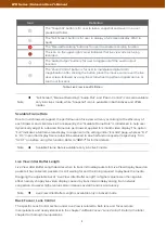 Предварительный просмотр 10 страницы UNELL LPR Series User Manual