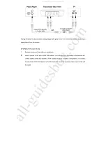 Предварительный просмотр 6 страницы Uni-Art SP4790 User Manual