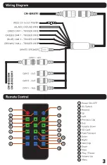 Предварительный просмотр 3 страницы Uni-bond CM-BM0710 Operation Manual