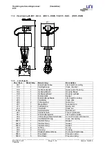 Предварительный просмотр 11 страницы UNI Geräte EVF Series Operating And Mounting Manual