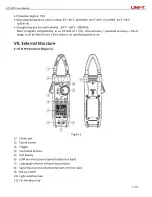 Предварительный просмотр 7 страницы UNI-T UT219PV User Manual