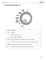 Предварительный просмотр 8 страницы UNI-T UT219PV User Manual