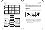 Preview for 32 page of UNI-T UT336A Quick Start Manual