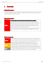 Preview for 3 page of UNI-T UTG1000X Series Service Manual