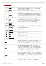 Preview for 4 page of UNI-T UTG1000X Series Service Manual