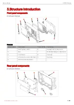 Preview for 9 page of UNI-T UTG1000X Series Service Manual