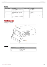 Preview for 10 page of UNI-T UTG1000X Series Service Manual