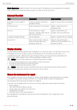 Preview for 12 page of UNI-T UTG1000X Series Service Manual