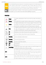 Preview for 5 page of UNI-T UTG1000X Series User Manual