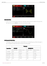 Preview for 22 page of UNI-T UTG1000X Series User Manual