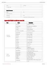 Preview for 69 page of UNI-T UTG1000X Series User Manual