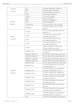 Preview for 71 page of UNI-T UTG1000X Series User Manual