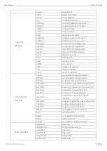 Preview for 72 page of UNI-T UTG1000X Series User Manual