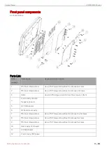 Предварительный просмотр 9 страницы UNI-T UTS1000 Series Service Manual