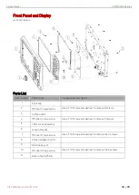 Предварительный просмотр 10 страницы UNI-T UTS1000 Series Service Manual