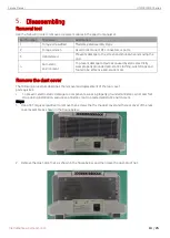 Предварительный просмотр 13 страницы UNI-T UTS1000 Series Service Manual