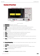 Preview for 6 page of UNI-T UTS1000B Series User Manual