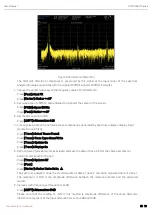 Preview for 35 page of UNI-T UTS1000B Series User Manual