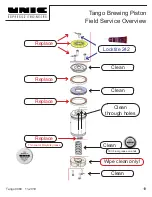 Preview for 19 page of Unic Tango Ace Service & Pm Manual