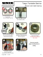 Preview for 31 page of Unic Tango Ace Service & Pm Manual