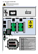 Предварительный просмотр 24 страницы Unical MODULEX EXT Series Installation And Maintenance  Instruction