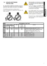 Предварительный просмотр 9 страницы Unical R 24 Installation And Servicing Manual