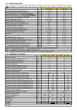 Preview for 14 page of Unical R 24 Installation And Servicing Manual