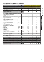 Preview for 15 page of Unical R 24 Installation And Servicing Manual