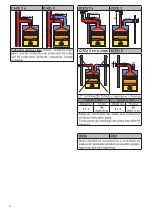 Preview for 22 page of Unical R 24 Installation And Servicing Manual