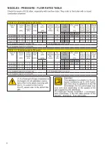 Preview for 38 page of Unical R 24 Installation And Servicing Manual