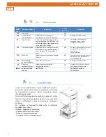 Preview for 16 page of Unicaterm ECO 6 User And Maintenance Manual