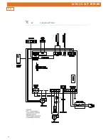 Preview for 18 page of Unicaterm ECO 6 User And Maintenance Manual