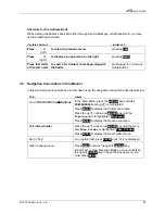 Preview for 17 page of unication Messenger m90 User Manual