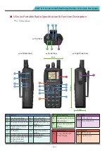 Preview for 8 page of unication U Series Manual