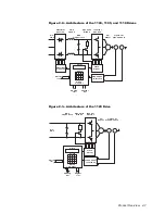 Preview for 17 page of Unico 11100 Installation And Troubleshooting Manual