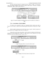 Preview for 9 page of Unicont SPb CH-105 Technical Documentation Manual