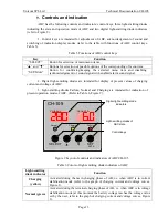 Preview for 13 page of Unicont SPb CH-105 Technical Documentation Manual