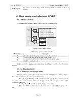 Preview for 14 page of Unicont SPb CH-105 Technical Documentation Manual