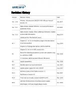 Предварительный просмотр 2 страницы unicore UM220-IV NV Installation And Operation User Manual