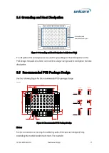 Предварительный просмотр 22 страницы unicore UM981 User Manual