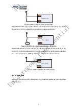 Preview for 13 page of UNICORECOMM UM220-IV M0 Installation And Operation User Manual