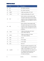 Preview for 15 page of UNICORECOMM UM980 User Manual