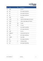 Preview for 16 page of UNICORECOMM UM980 User Manual