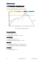 Preview for 21 page of UNICORECOMM UM980 User Manual